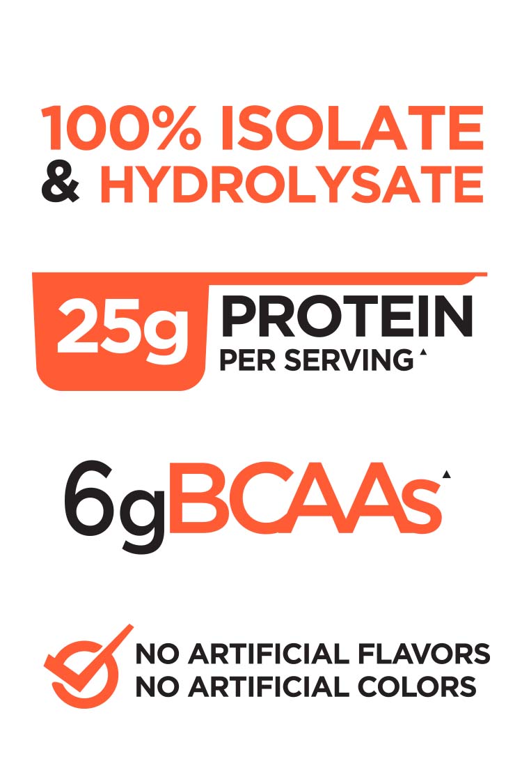 Rule 1 R1 Protein Naturally Flavored
