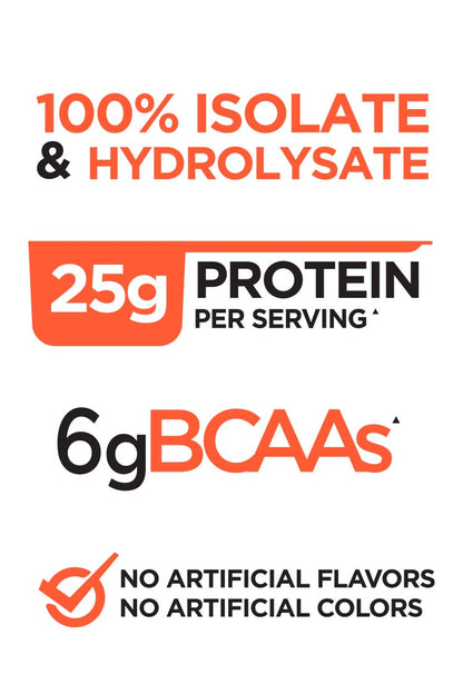 Rule 1 R1 Protein Naturally Flavored