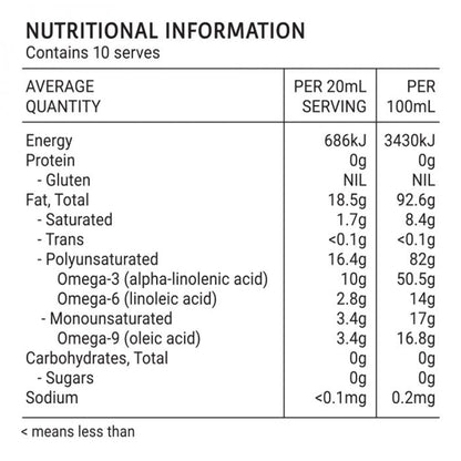 Melrose Australian Flaxseed Oil