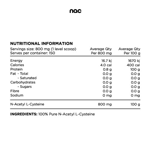 Switch Nutrition N-Acetyl L-Cysteine (NAC)