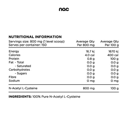 Switch Nutrition N-Acetyl L-Cysteine (NAC)