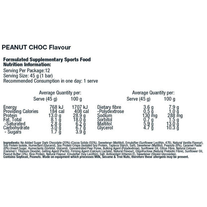 Body Science High Protein Low Carb Plant Bar