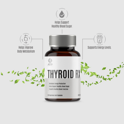 ATP Science Thyroid RX